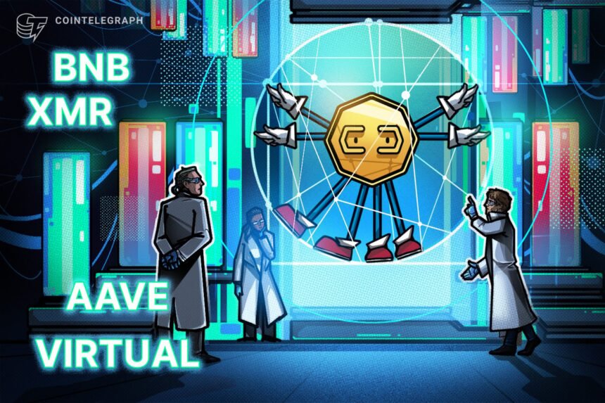 BNB, AAVE, XMR e VIRTUAL continuam fortes
