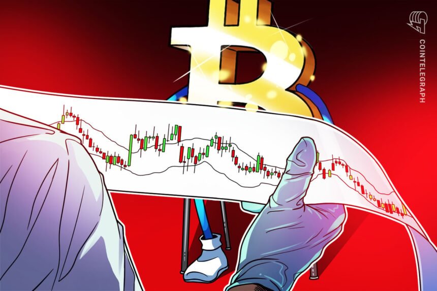 Bandas de Bollinger do Bitcoin Estreitas Antes da Volatilidade Esperada