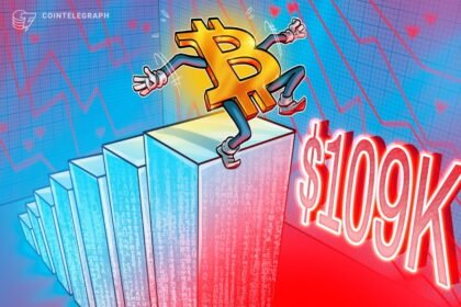 Bitcoin alcança mínima de quatro semanas em meio a realização significativa de lucros