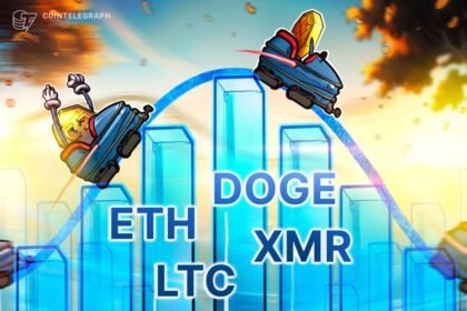 Bitcoin appears ready for a rebound, along with ETH, DOGE, LTC, and XMR