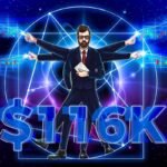 Confira os próximos níveis de preço do Bitcoin para ficar de olho