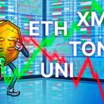 ETH, TON, UNI, e XMR podem disparar se o Bitcoin ultrapassar .000