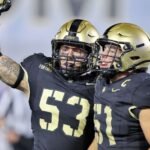 Choque de Titãs: Army Black Knights Enfrentam Kansas State em Duelo Imperdível