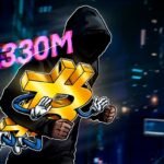 Monero provavelmente subiu 50% devido a suspeita de roubo de 0M em Bitcoin: ZachXBT