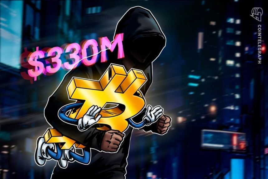 Monero provavelmente subiu 50% devido a suspeita de roubo de 0M em Bitcoin: ZachXBT