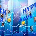 Movimento impulsivo do Bitcoin rumo a novas máximas acende o HYPE, ETH, XMR e AAVE