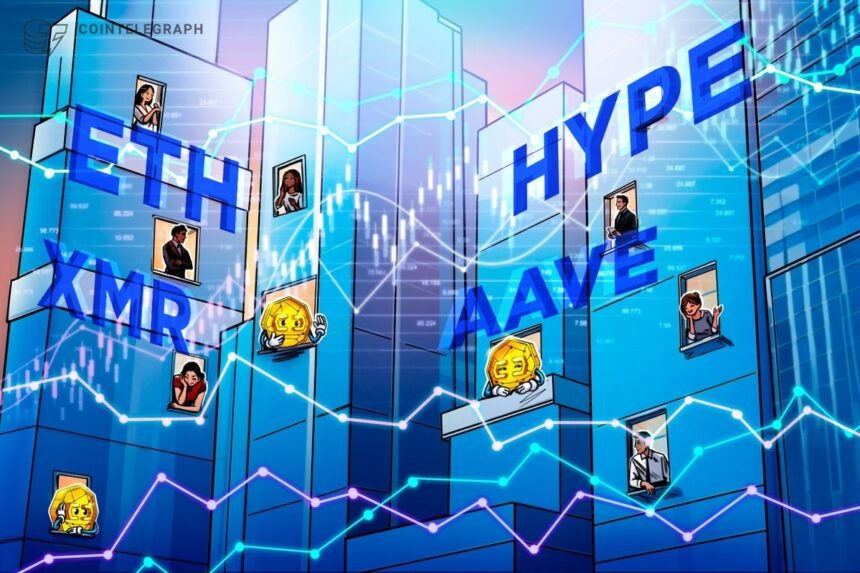 Movimento impulsivo do Bitcoin rumo a novas máximas acende o HYPE, ETH, XMR e AAVE