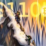 US Dollar Soars as US Employment Data Impacts Crypto