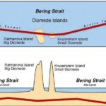 Enviado do Kremlin propõe ligação ferroviária entre Rússia e EUA