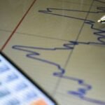 Ibovespa Rompe Barreiras e Dólar Oscila em Mercado Dinâmico